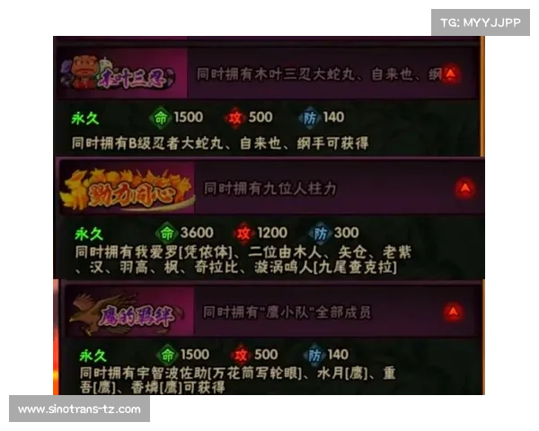 火影忍者降临攻略大全,助你成为最强忍者 火影忍者降临攻略大全,助你成为最强忍者